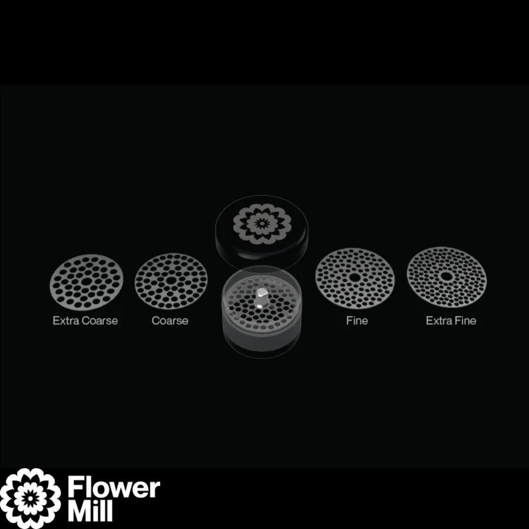 Flower Mill - Grinding Disc Kit (1st Generation)