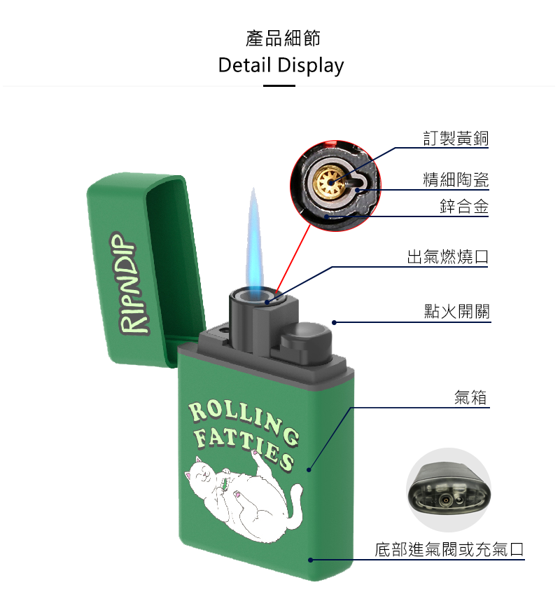 ZENGAZ防風打火機 x RIPNDIP - Rolling Fatties 中指貓聯名款