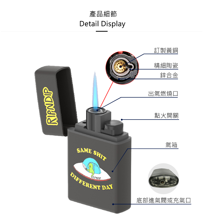 ZENGAZ防風打火機 x RIPNDIP - Same Shit Different Day 中指貓聯名款