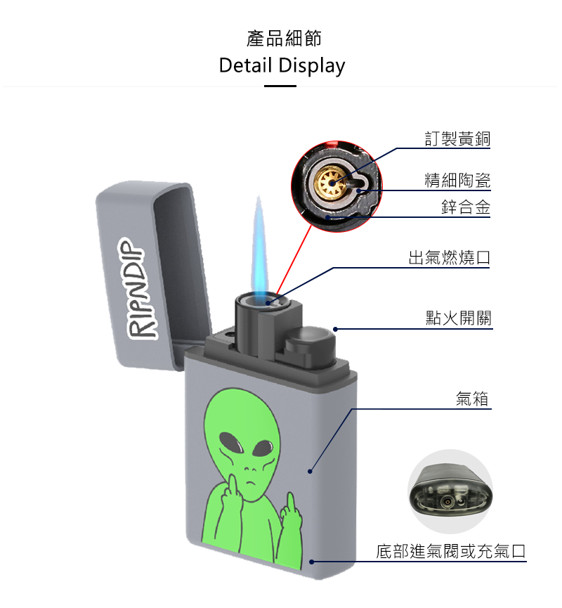 ZENGAZ windproof lighter x RIPNDIP - Lord Alien middle finger cat joint model