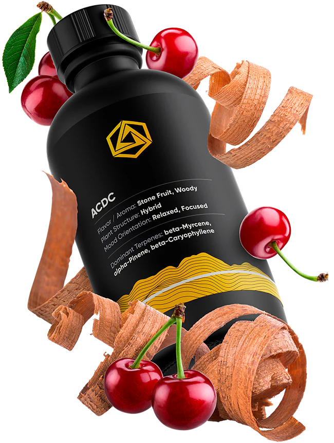 Abstrax Tech 萜烯 - 頂級品種風味譜 - Hybird