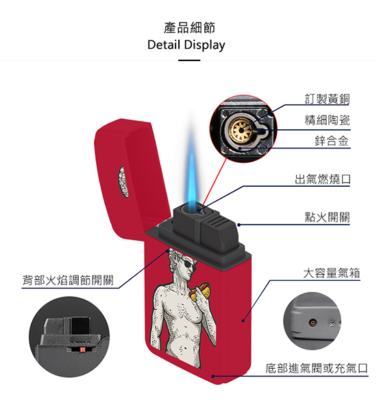 ZENGAZ 防風ライター デイビッドがホッグドッグを食べる |デイビッドはホットドッグを食べる