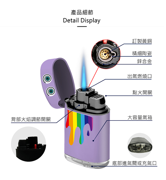 ZENGAZ windproof lighter Rainbow Monster | Rainbow Monster