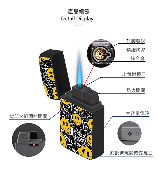 ZENGAZ 防風ライター – 溶けるスマイリーフェイス