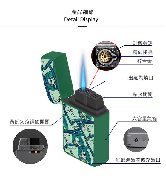 ZENGAZ Windproof Lighter – Money Money|Money Money Good