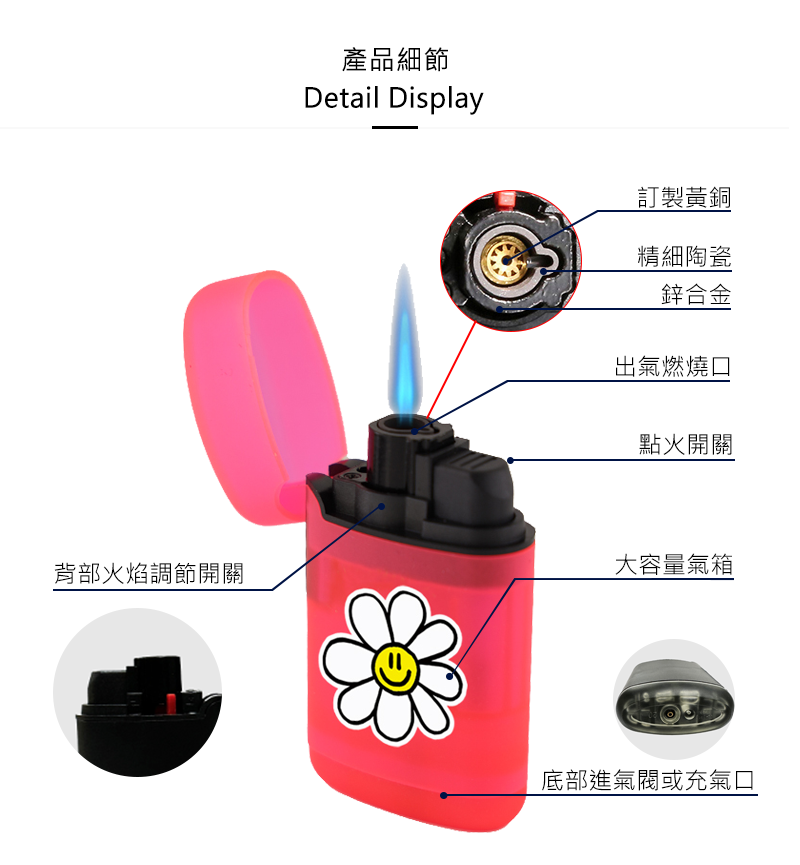 ZENGAZ 防風ライター 🌺ピースデイジー |ピースデイジー - 蛍光ピーチ