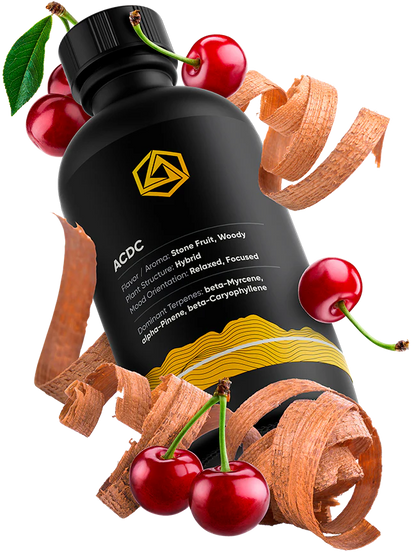 Abstrax Tech 萜烯 - 頂級品種風味譜 - Hybird