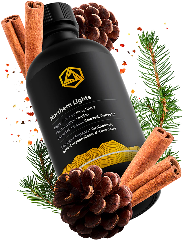 Abstrax Tech 萜烯 - 頂級品種風味譜 - Indica