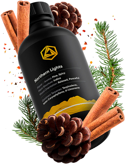 Abstrax Tech 萜烯 - 頂級品種風味譜 - Indica