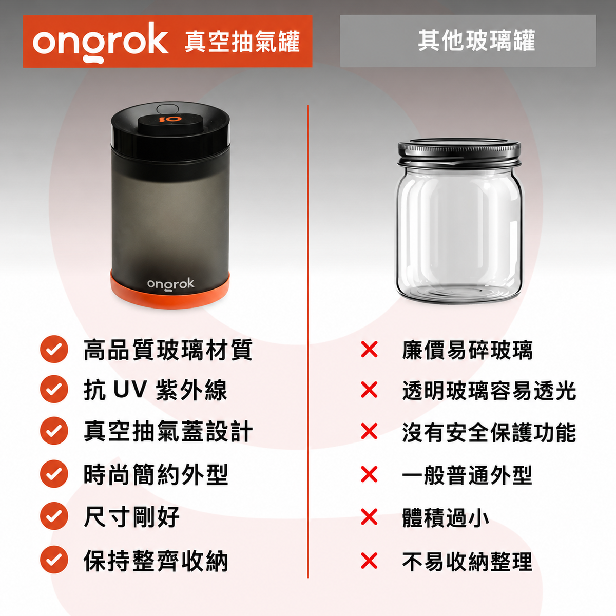 ONGROK 2.0 抗UV玻璃真空儲存罐｜1200mL