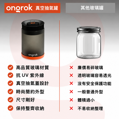 ONGROK 2.0 抗UV玻璃真空儲存罐｜1200mL