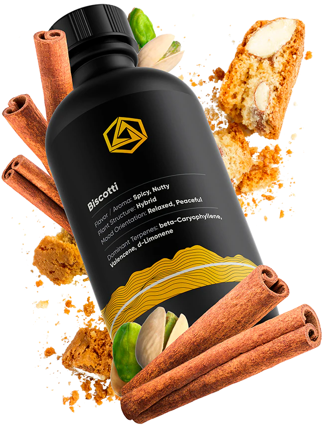 Abstrax Tech 萜烯 - 頂級品種風味譜 - Hybird