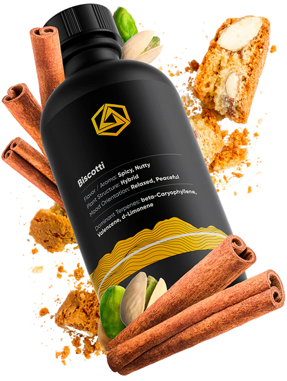 Abstrax Tech 萜烯 - 頂級品種風味譜 - Hybird