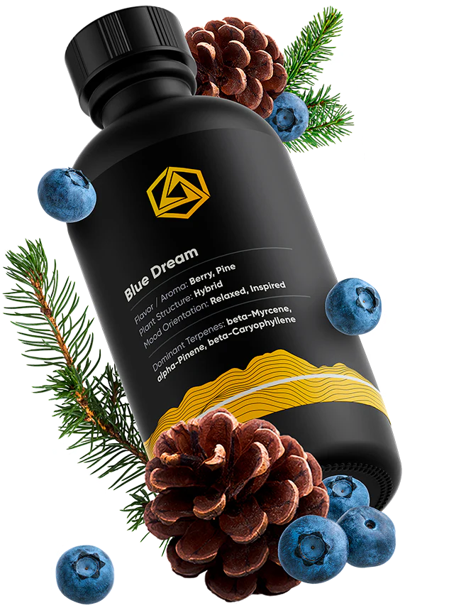 Abstrax Tech 萜烯 - 頂級品種風味譜 - Hybird