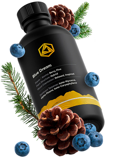 Abstrax Tech 萜烯 - 頂級品種風味譜 - Hybird