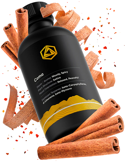 Abstrax Tech 萜烯 - 頂級品種風味譜 - Sativa