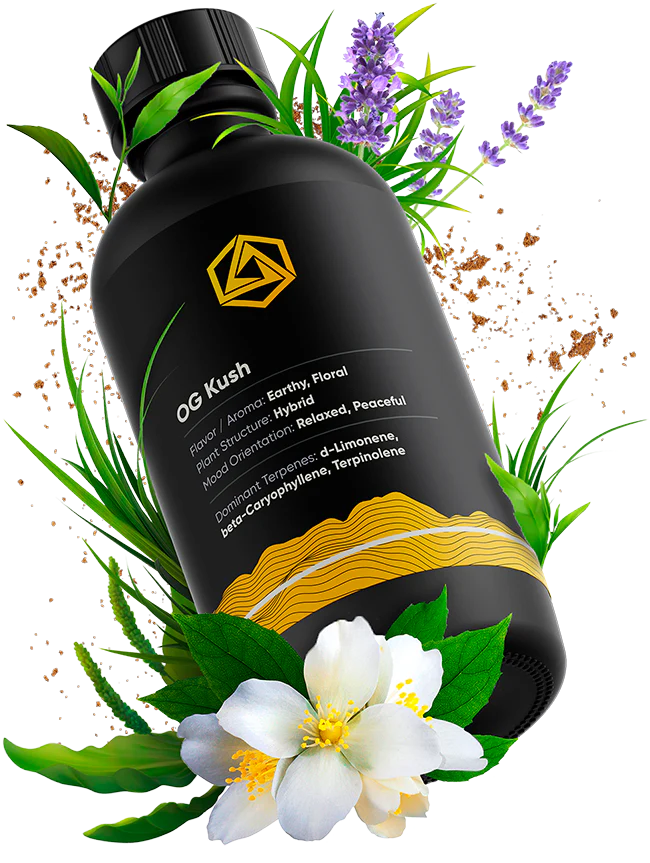 Abstrax Tech 萜烯 - 頂級品種風味譜 - Hybird