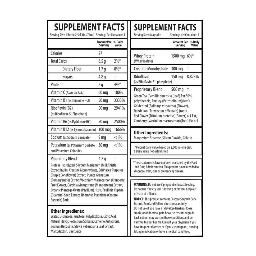 Rescue Detox - ICE Shot 極效淨化組
