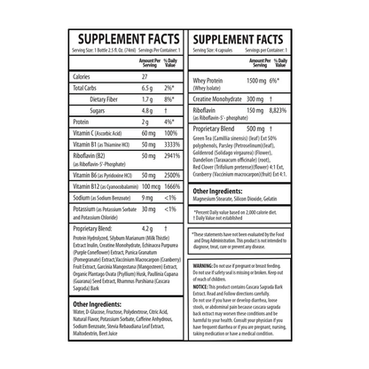 Rescue Detox - ICE Shot 極效淨化組