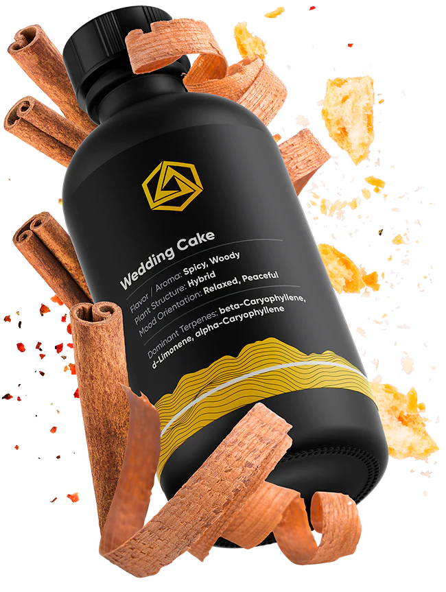 Abstrax Tech 萜烯 - 頂級品種風味譜 - Hybird