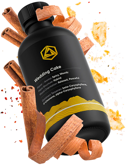 Abstrax Tech 萜烯 - 頂級品種風味譜 - Hybird