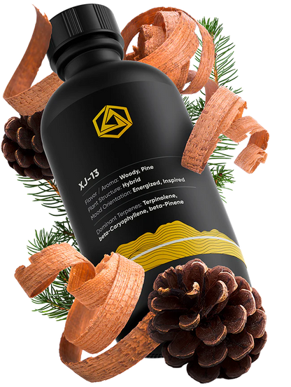 Abstrax Tech 萜烯 - 頂級品種風味譜 - Hybird